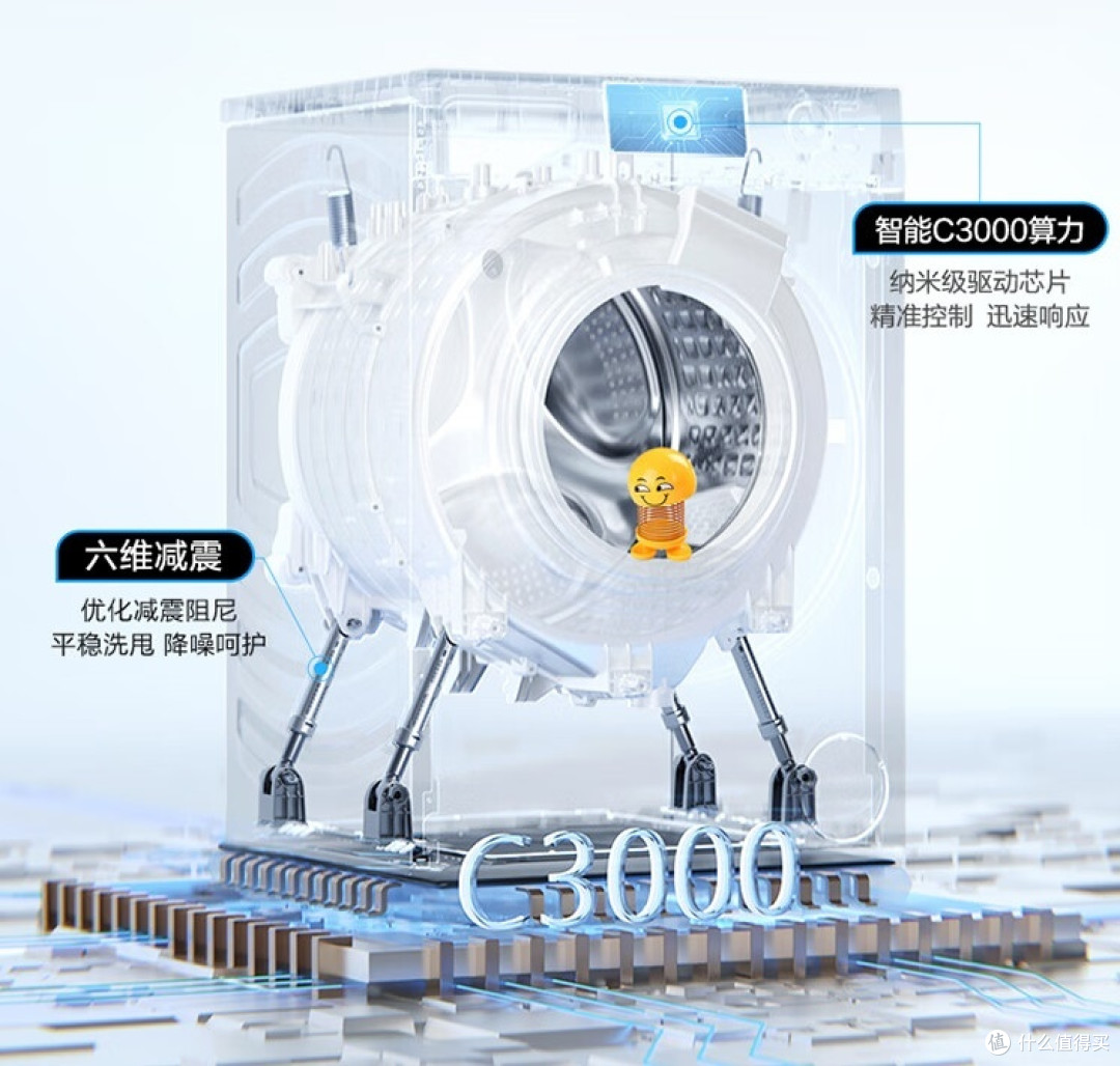 海尔 初色系列全自动滚筒洗衣机：家庭洗衣好选择