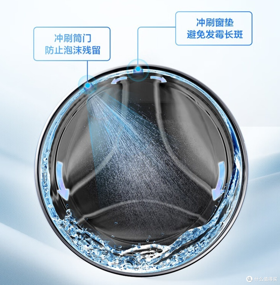 海尔 初色系列全自动滚筒洗衣机：家庭洗衣好选择