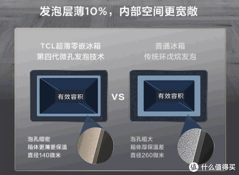 超薄零嵌，一体美学—TCL超薄零嵌法式冰箱T9，618买冰箱选它就对了！