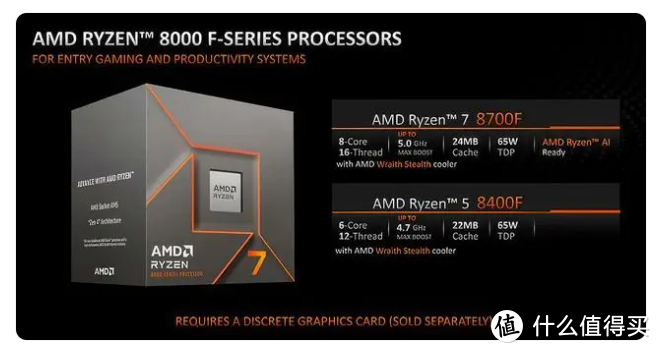 整机特供，不带集显的AMD 8400F表现会如何？全程实测分享