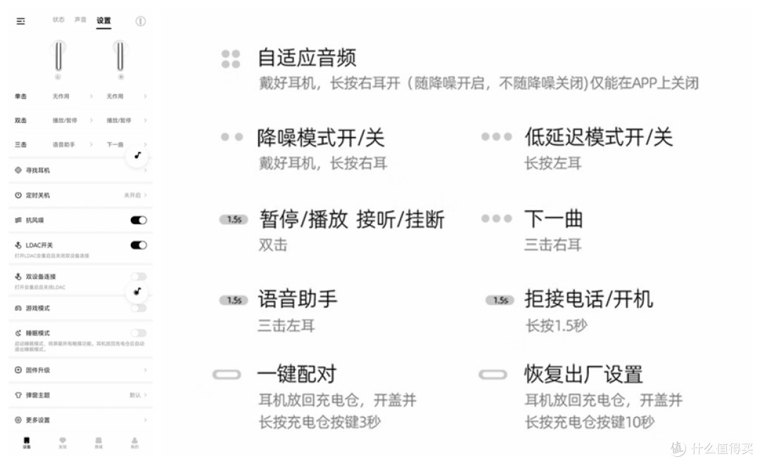 主动降噪的百元"金标"蓝牙耳机qcy ailybuds pro 体验评测