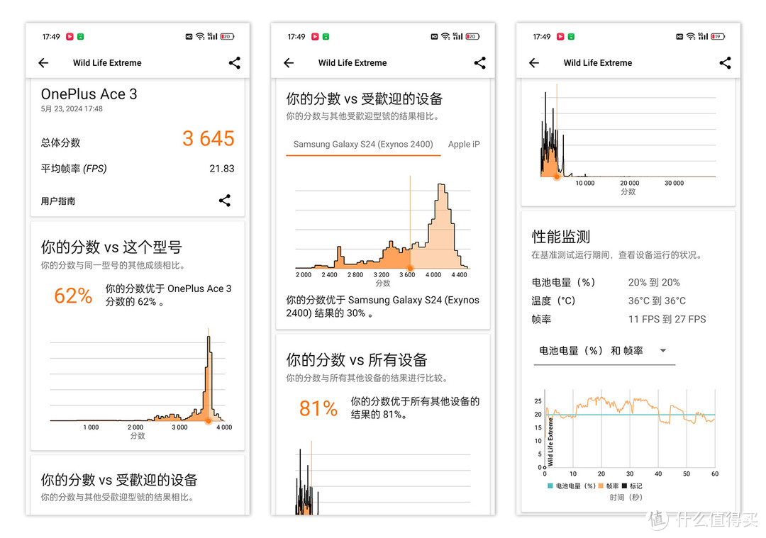 一加Ace 3值得买吗？上手一个月全面体验：外观、屏幕、性能、游戏、续航、充电、影像、ColorOS