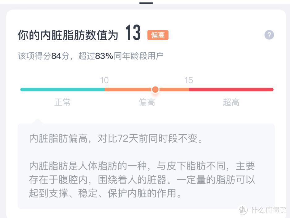 一月瘦10斤 全靠舒尔佳奥利司他搭配适量运动——目标一年减重40斤