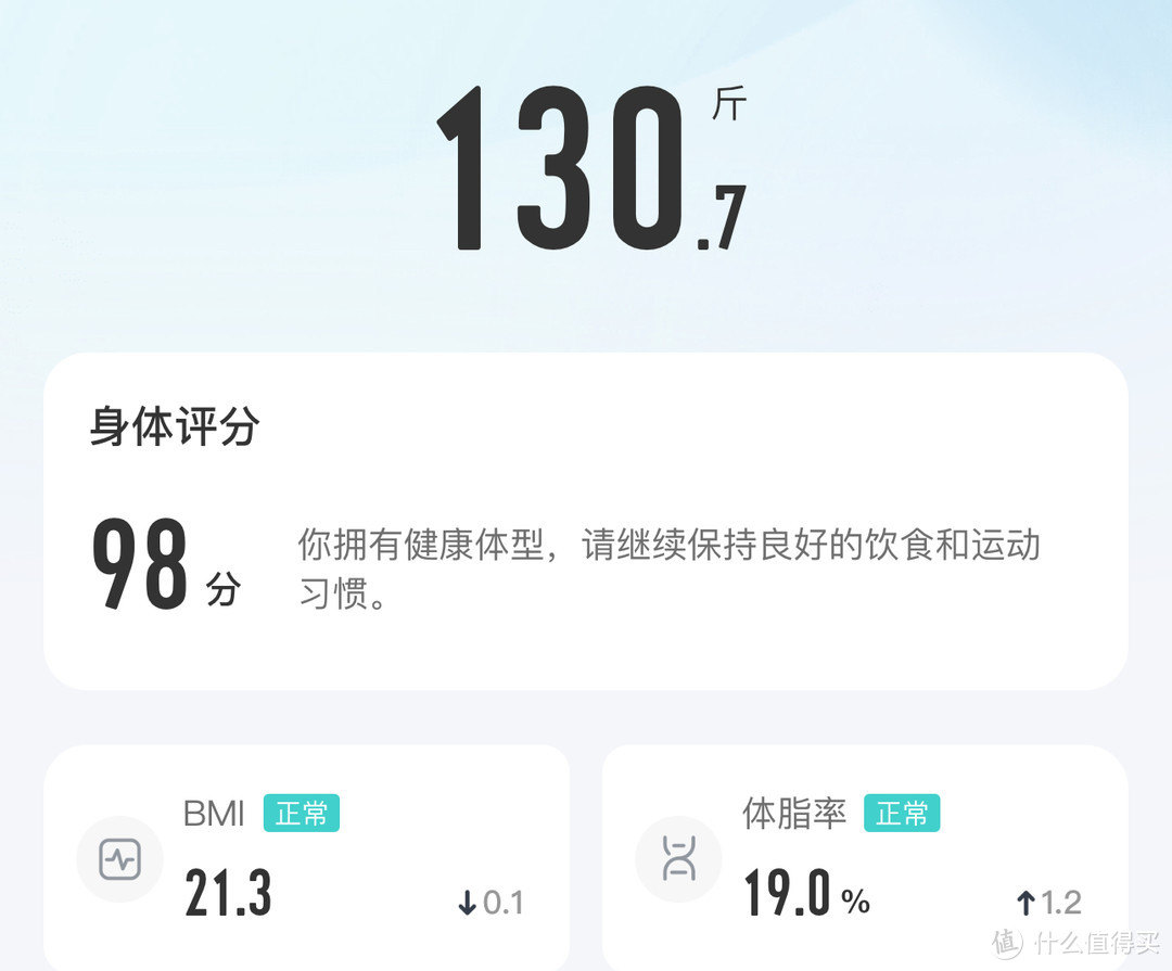 一月瘦10斤 全靠舒尔佳奥利司他搭配适量运动——目标一年减重40斤