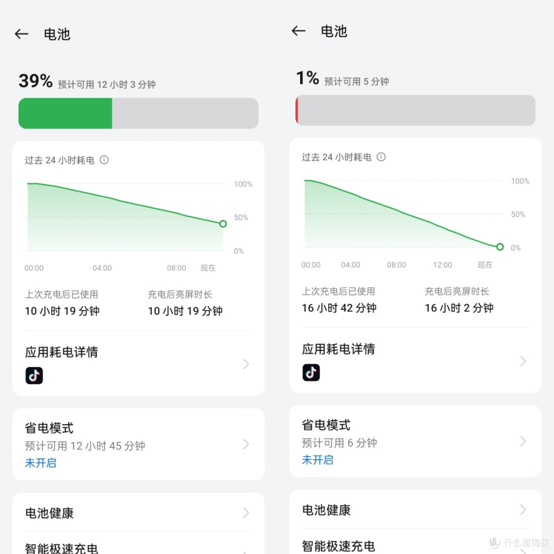 oppo k12,1500-2000元档唯一"敢压马路"的手机,超长续航,屏幕抢眼