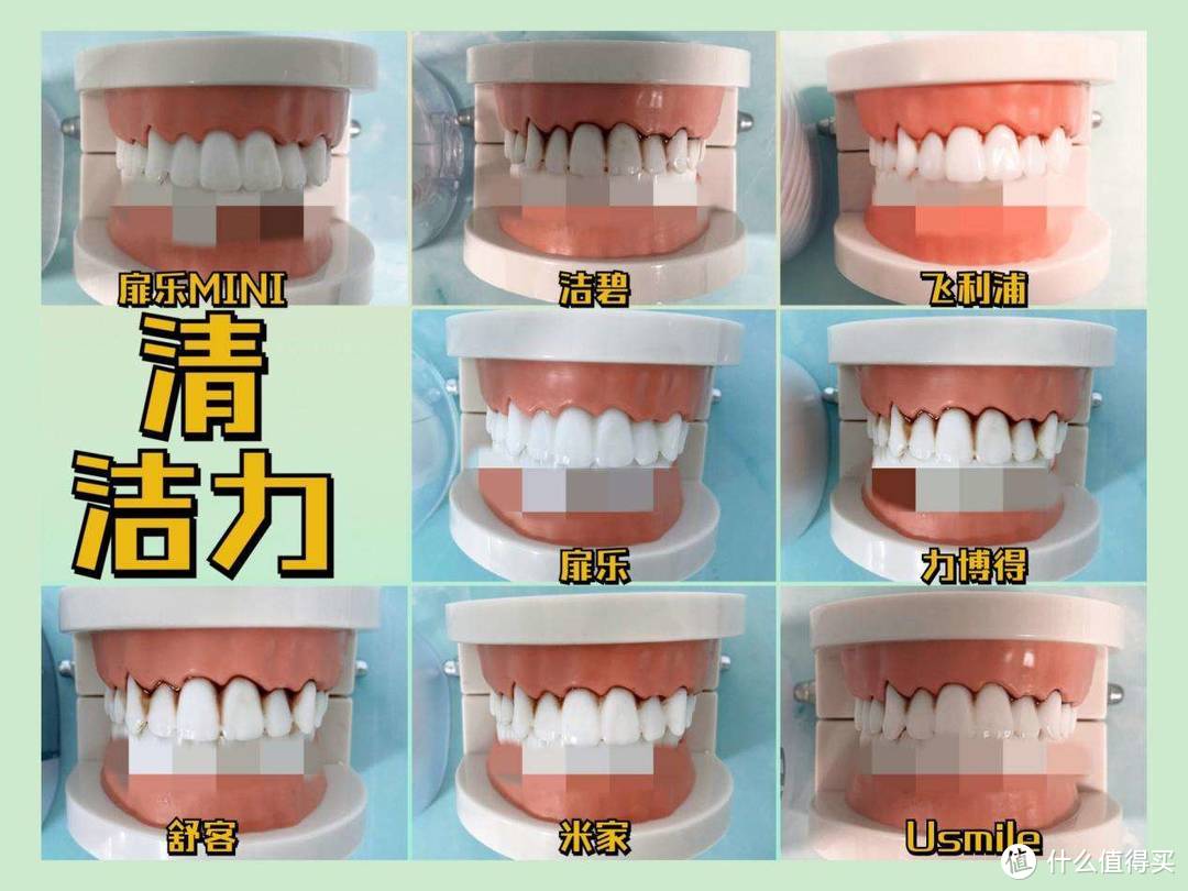 深度测评与对比!耗资上千元元实测冲牙器推荐，高热度冲牙器测评，附加专业级选购技巧，小白也不迷茫