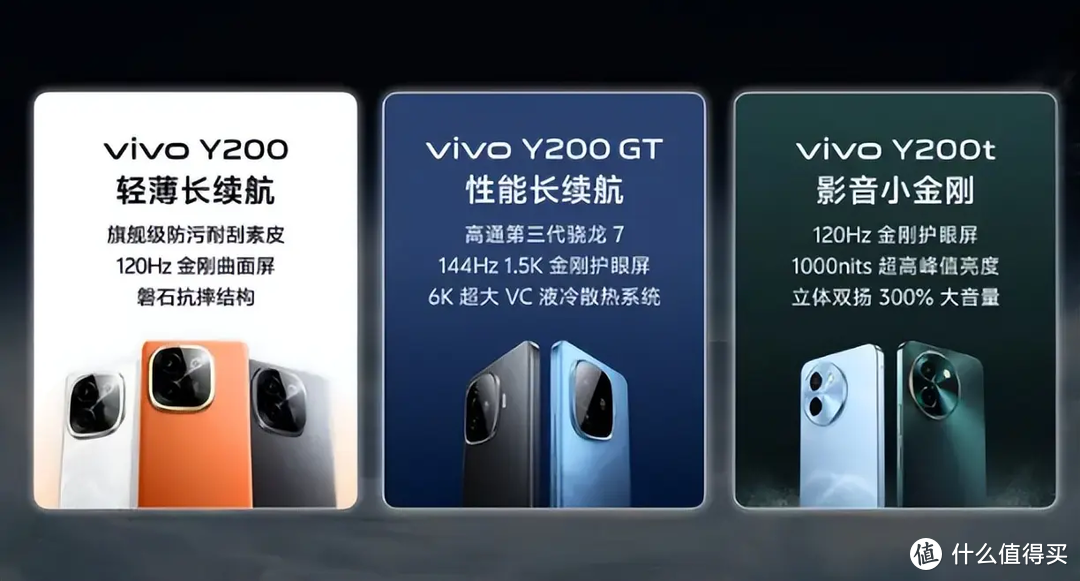 618年中购物狂欢节选机——vivo Y200系列成工作得力干将助你成功