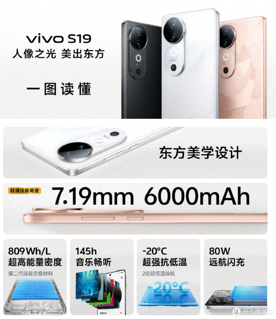 vivo S19系列来袭 全新设计 卓越性能 等你来体验