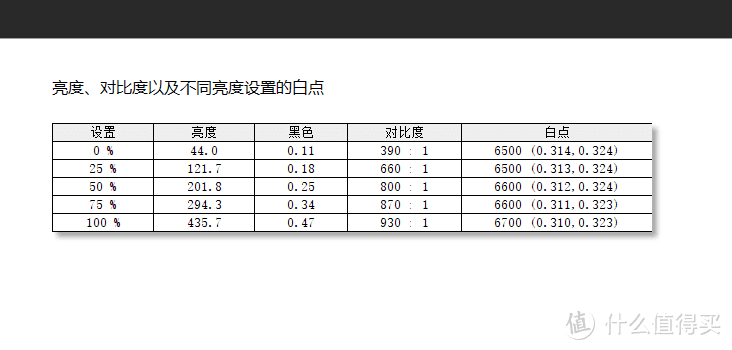 撕掉电竞显示器“高贵外衣” ，千元亲民价HKC G27H2 让更多玩家畅享2K 180Hz高刷快乐