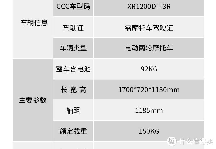 618期间，2000-3000元之间的70V20AH的电动摩托车有哪些？