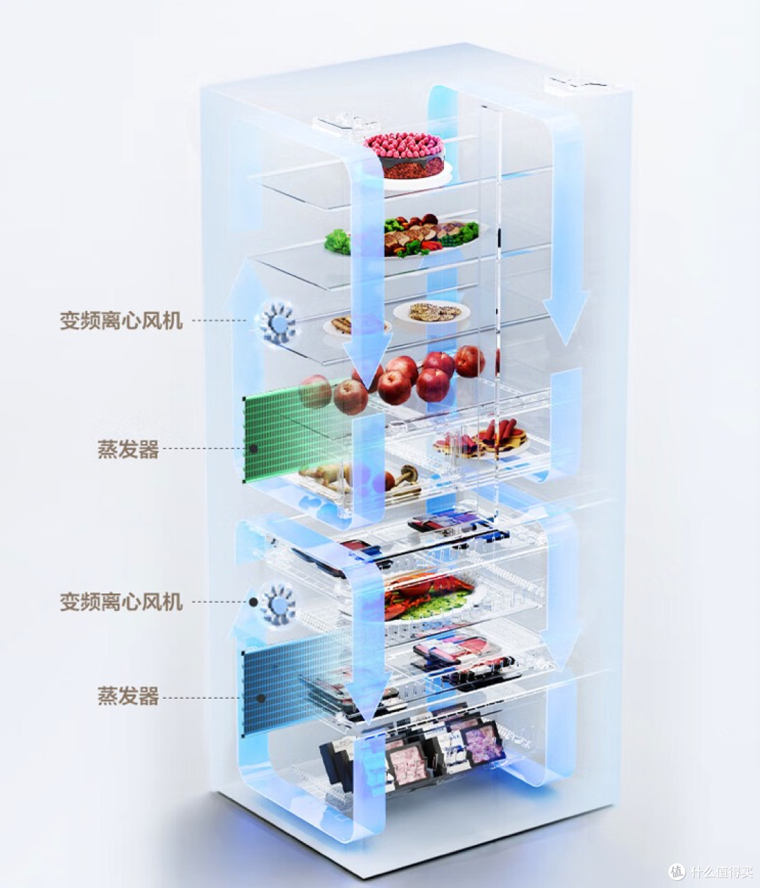 冰箱哪个品牌好？2024年满意度排行榜：第一实至名归，美的位第四