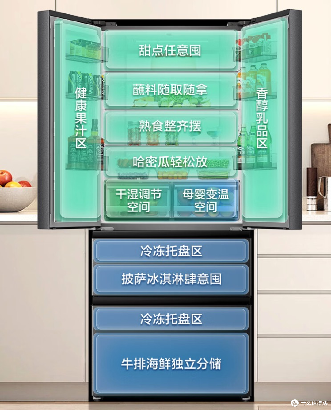 冰箱哪个品牌好？2024年满意度排行榜：第一实至名归，美的位第四