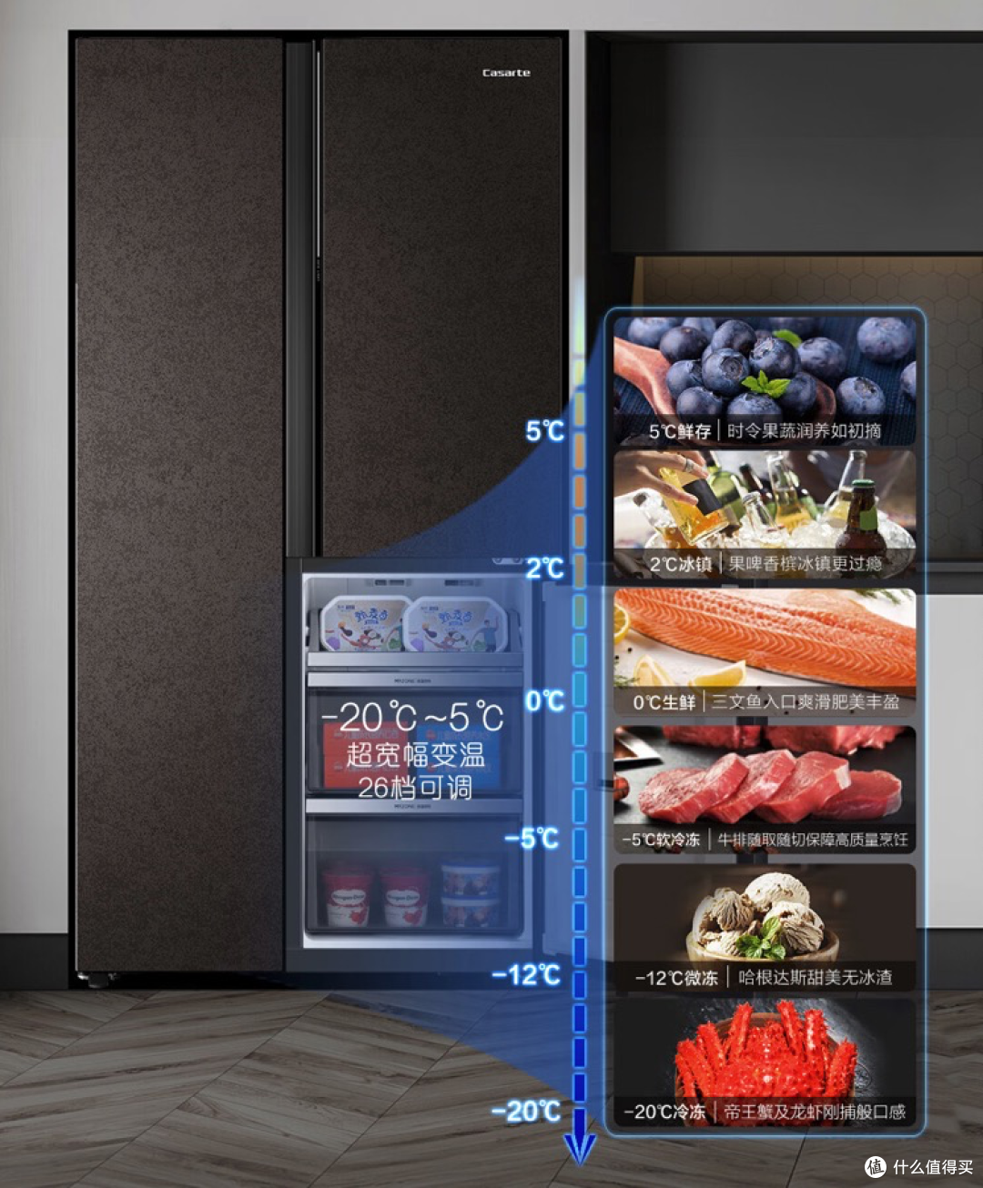 冰箱哪个品牌好？2024年满意度排行榜：第一实至名归，美的位第四