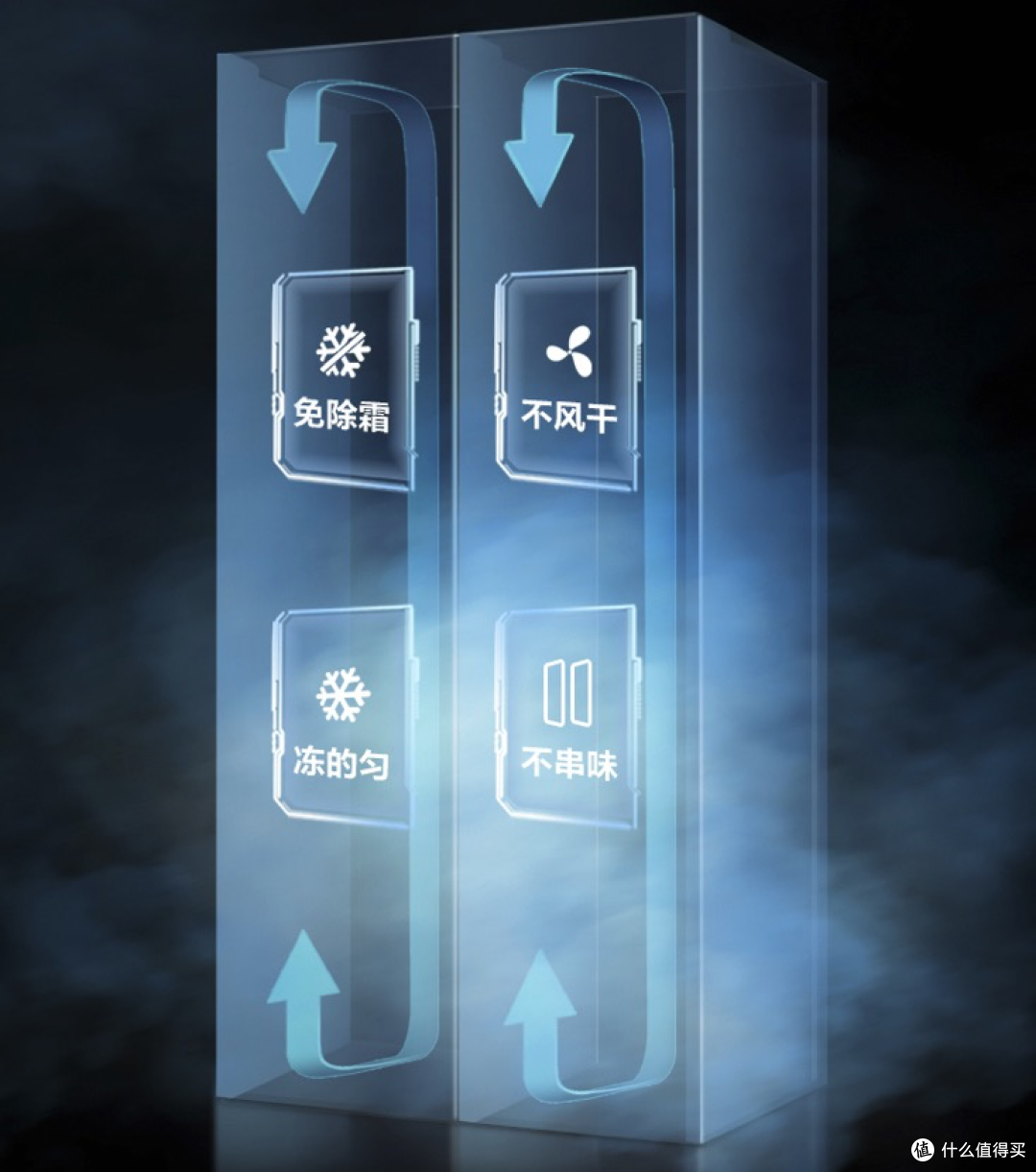 冰箱哪个品牌好？2024年满意度排行榜：第一实至名归，美的位第四