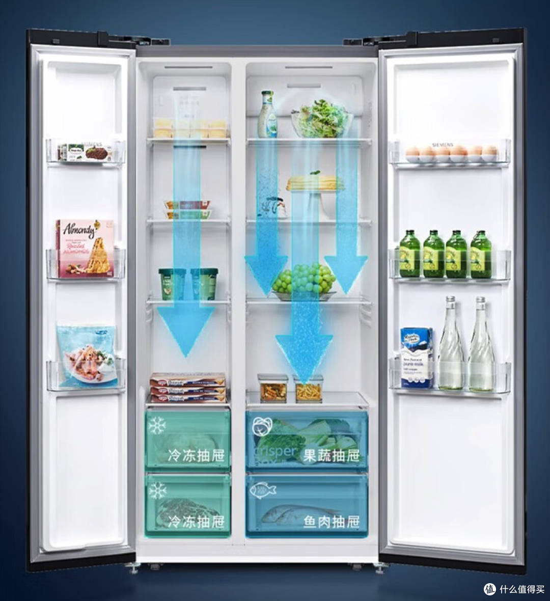 冰箱哪个品牌好？2024年满意度排行榜：第一实至名归，美的位第四