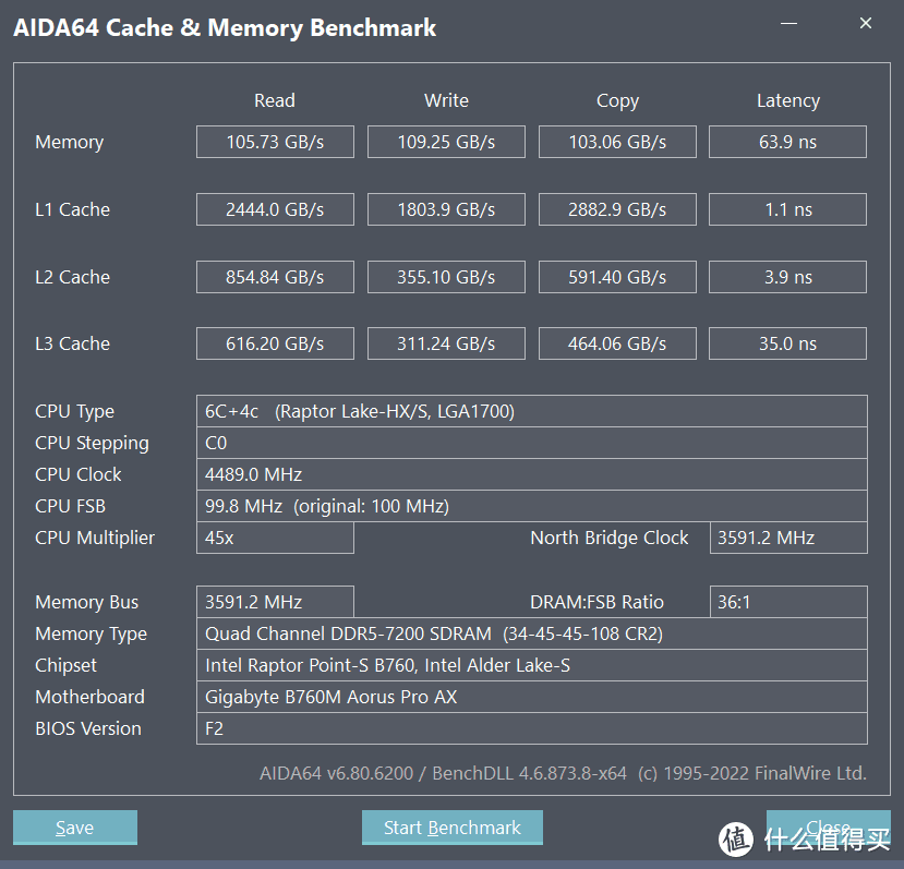 稳定7800MHz！海力士M-Die，宏碁掠夺者Hermes DDR5 6400超频实测！