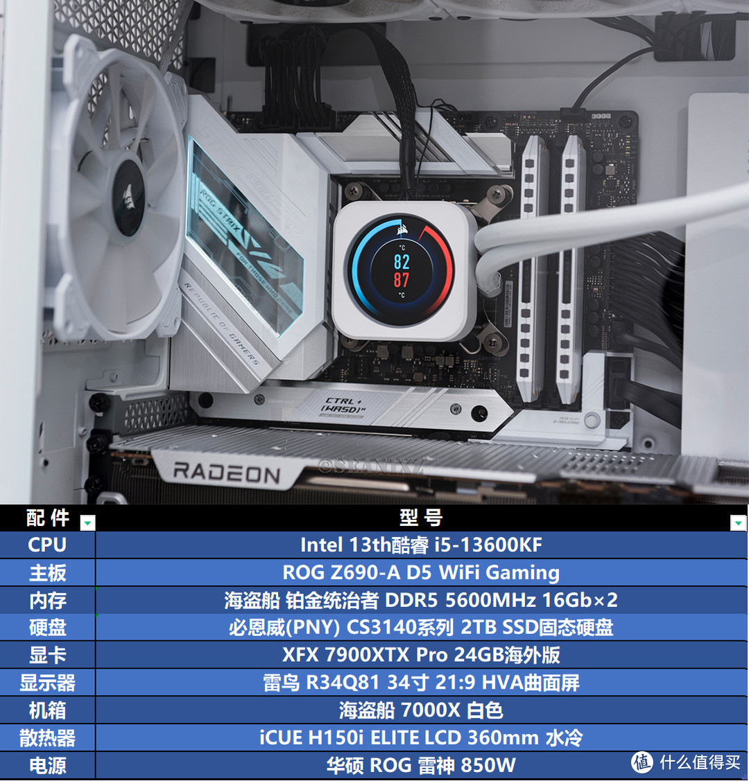 618 CPU怎么选？游戏生产力均合适的六边形战士i5-13600KF了解一下？