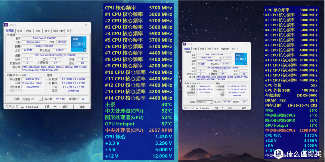 618 CPU怎么选？游戏生产力均合适的六边形战士i5-13600KF了解一下？