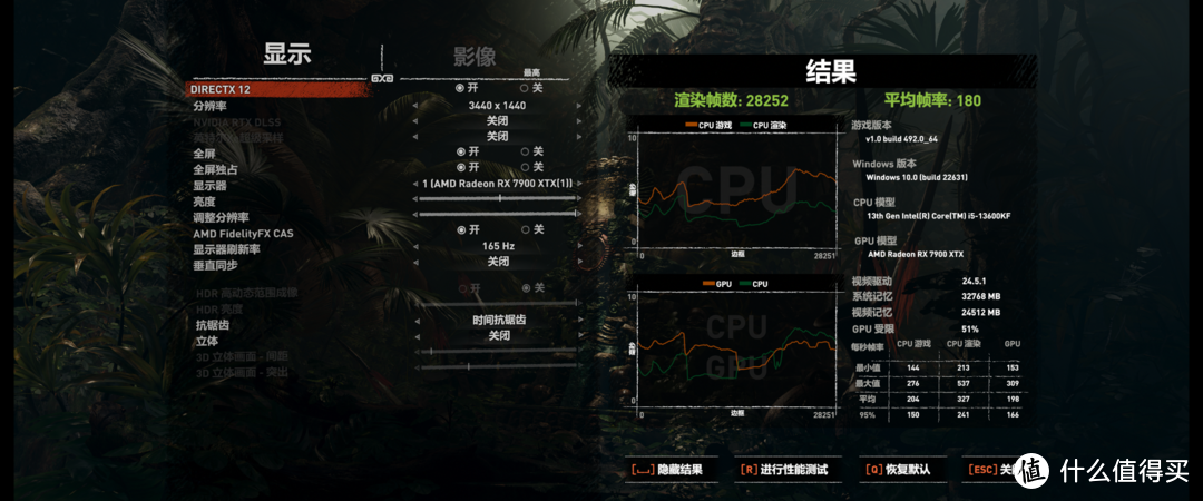 618 CPU怎么选？游戏生产力均合适的六边形战士i5-13600KF了解一下？