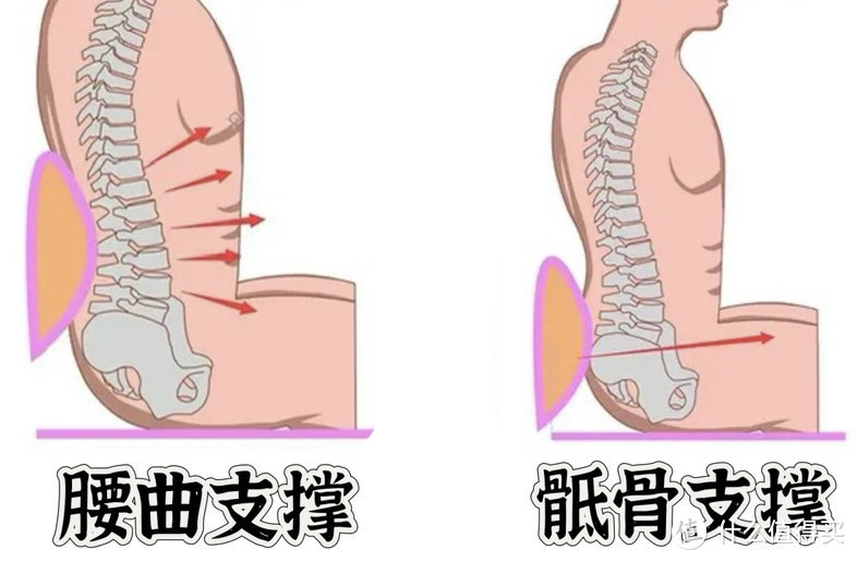 不知道买什么？这份618送礼攻略帮你一臂之力，让TA办公出行更轻松！