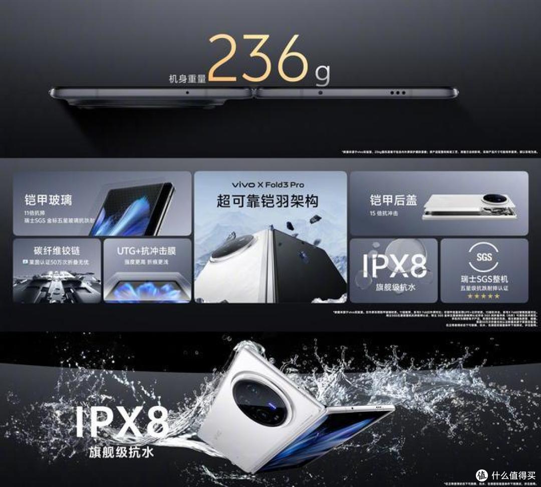 亓纪的想法篇一千一百二十七京东618大折叠手机排名oppofindn3仅排第