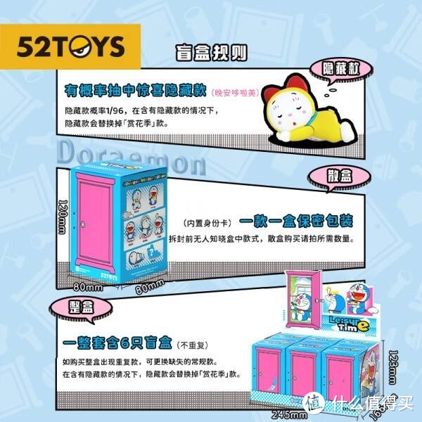 52TOYS哆啦A梦闲暇时光系列盲盒——潮玩新宠，动漫情怀的完美收藏