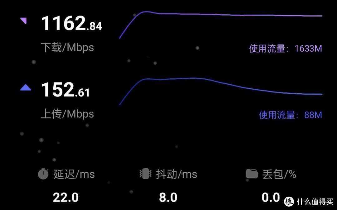 618来袭，买新不买旧，全面普及WIFI7——锐捷天蝎BE72Pro电竞路由器