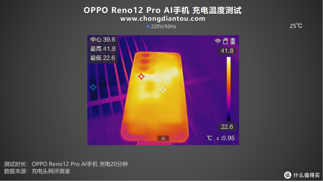 极致外观颜值手感,多项ai 功能加持,oppo reno12 pro 手机充电评测