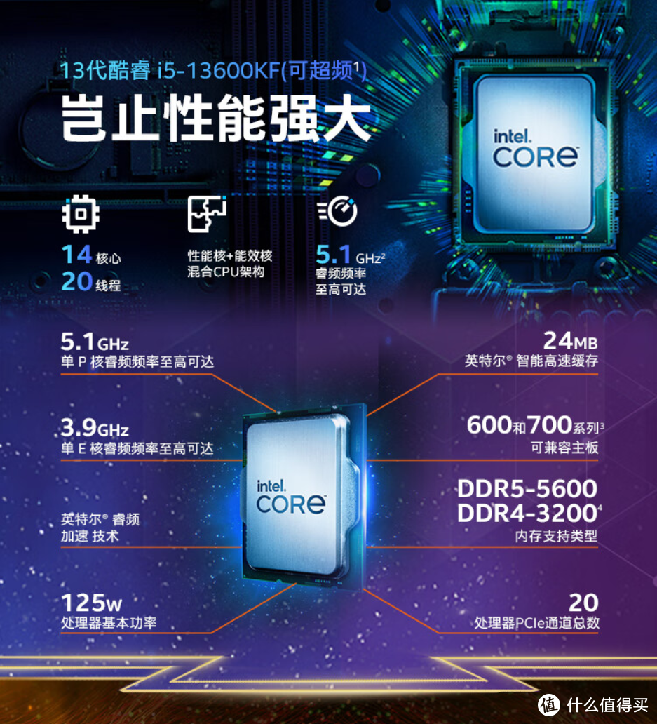 2024年了游戏、生产力、可玩性仍是甜点，酷睿i5-13600KF深度体验