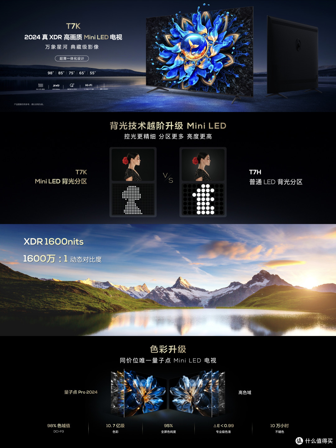 当前位置:>社区首页>家用电器>大家电>电视>tcl电视>文章详情>1080