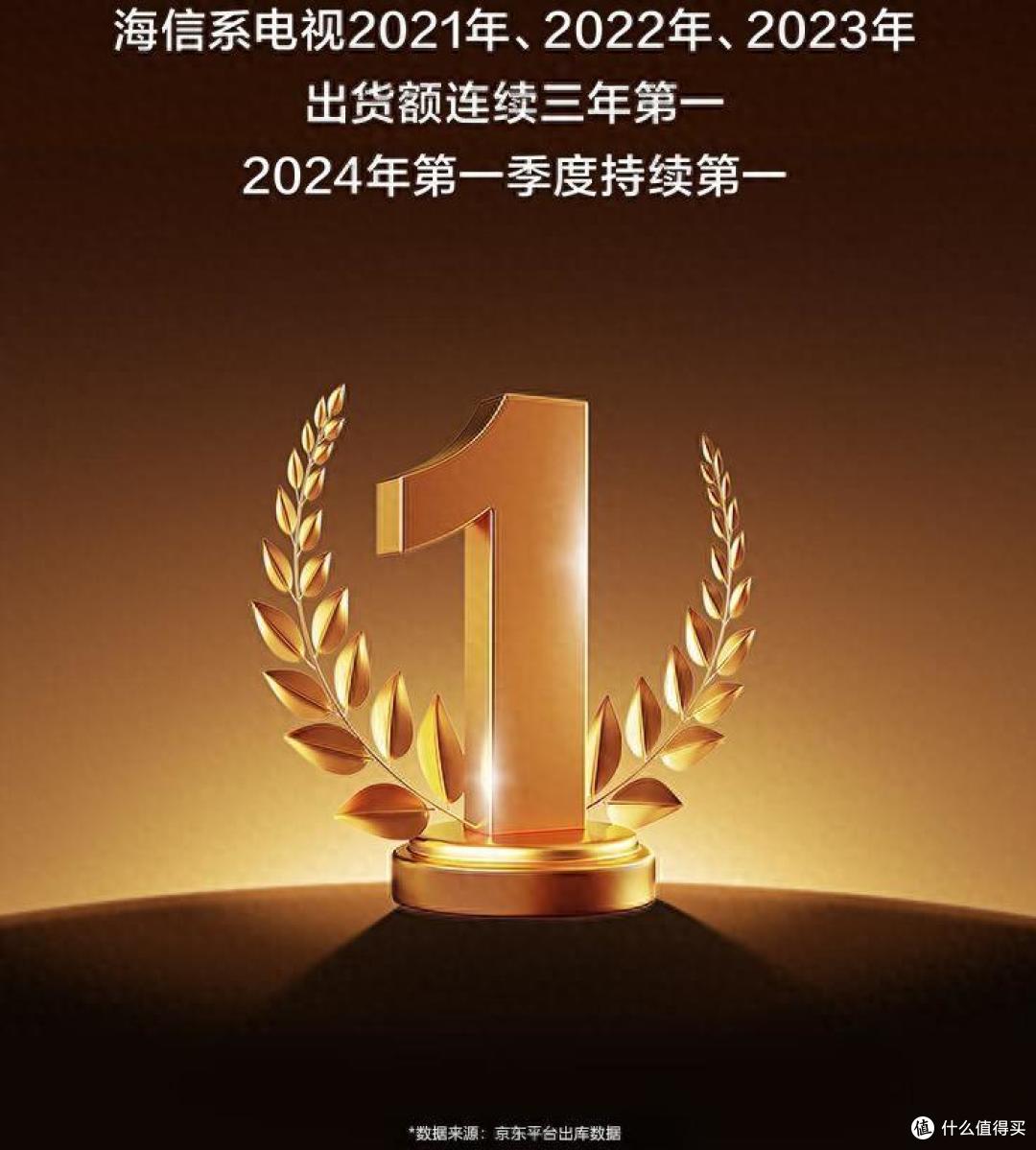 2024海信最建议买的三款85寸电视：画质好、性价比高，口碑公认！