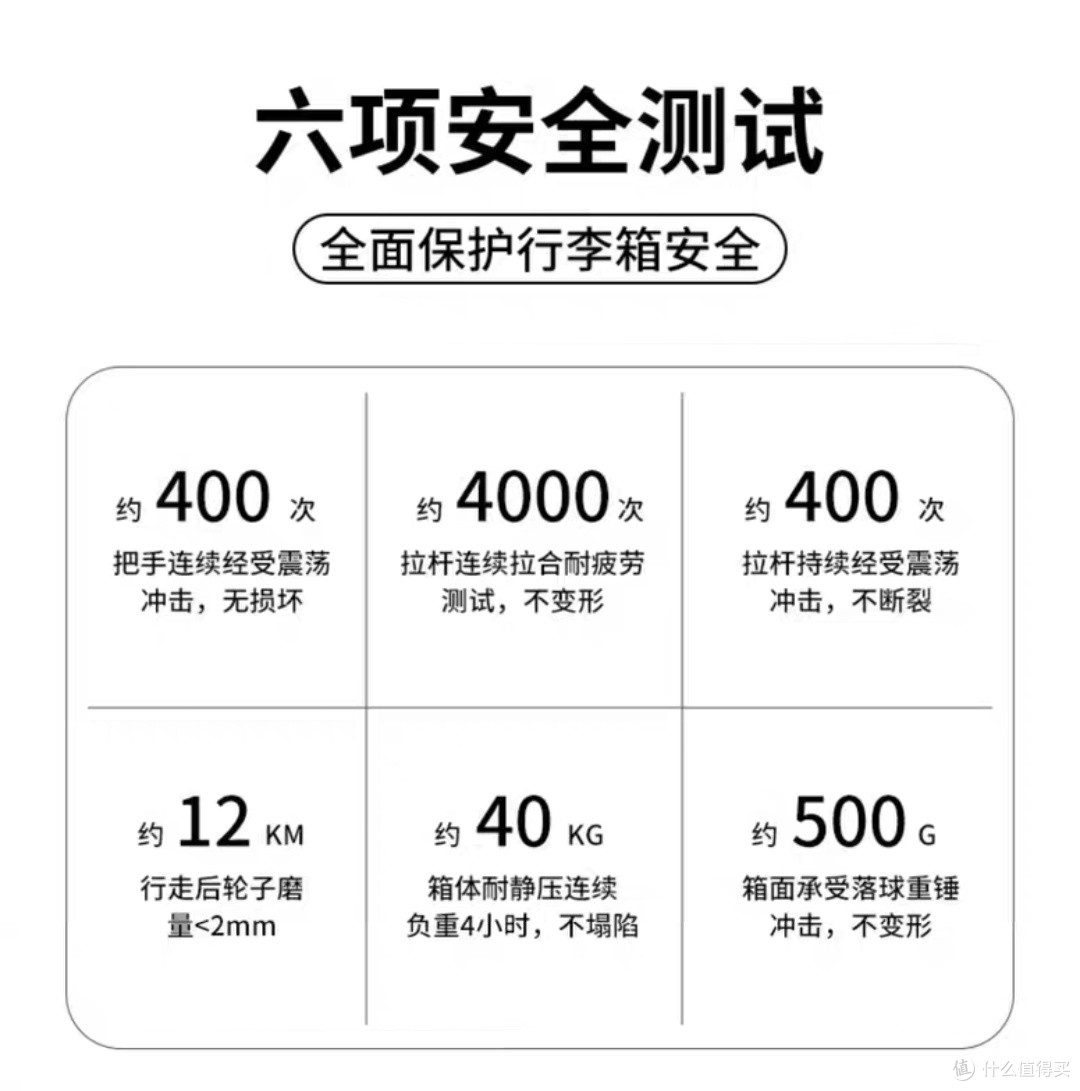 震惊！！！！现在行李箱也可以直接充电了，真的是开眼了_拉杆箱_什么值得买