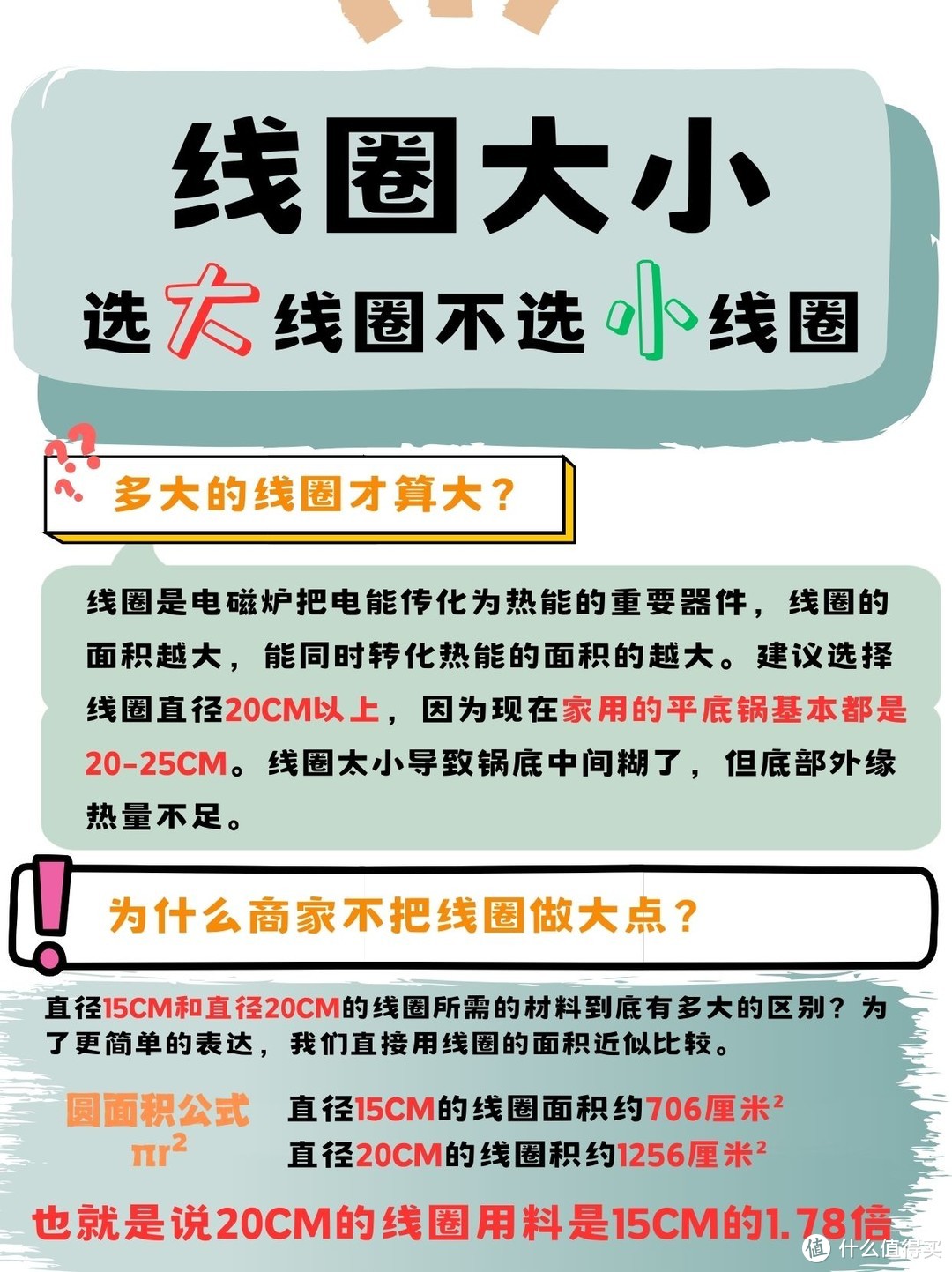 看线圈大小