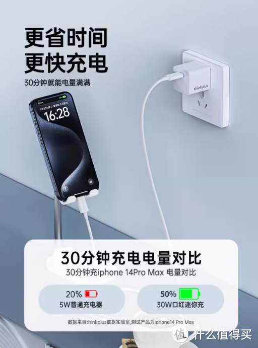 【官方出品】thinkplus联想30w氮化镓手机充电器pd快充闪充typec插头