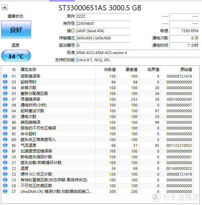 十年的全新盘or清零盘？雷神3T移动硬盘小测！