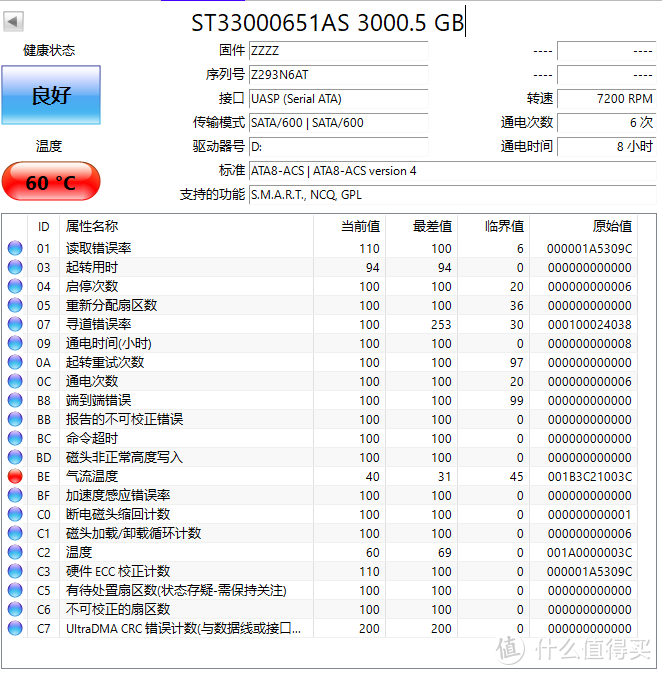 十年的全新盘or清零盘？雷神3T移动硬盘小测！