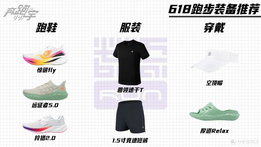 618跑步装备选购指南——必迈篇