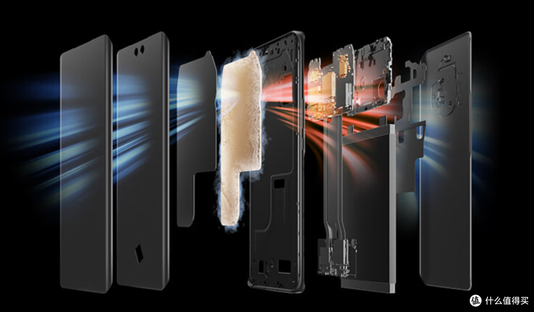 最高预算2000元，618千元档手机推荐合集