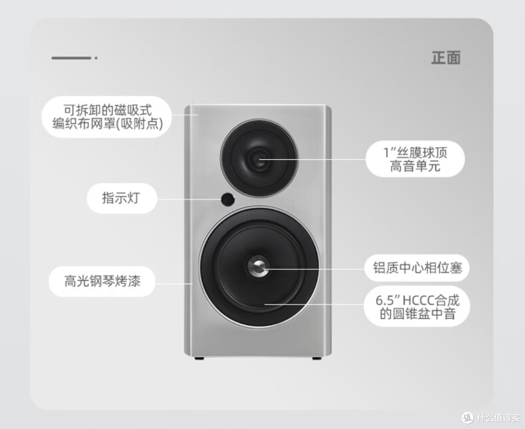 618值得购买的3款hifi音响,从几千到万元不等,适用小客厅书房等环境