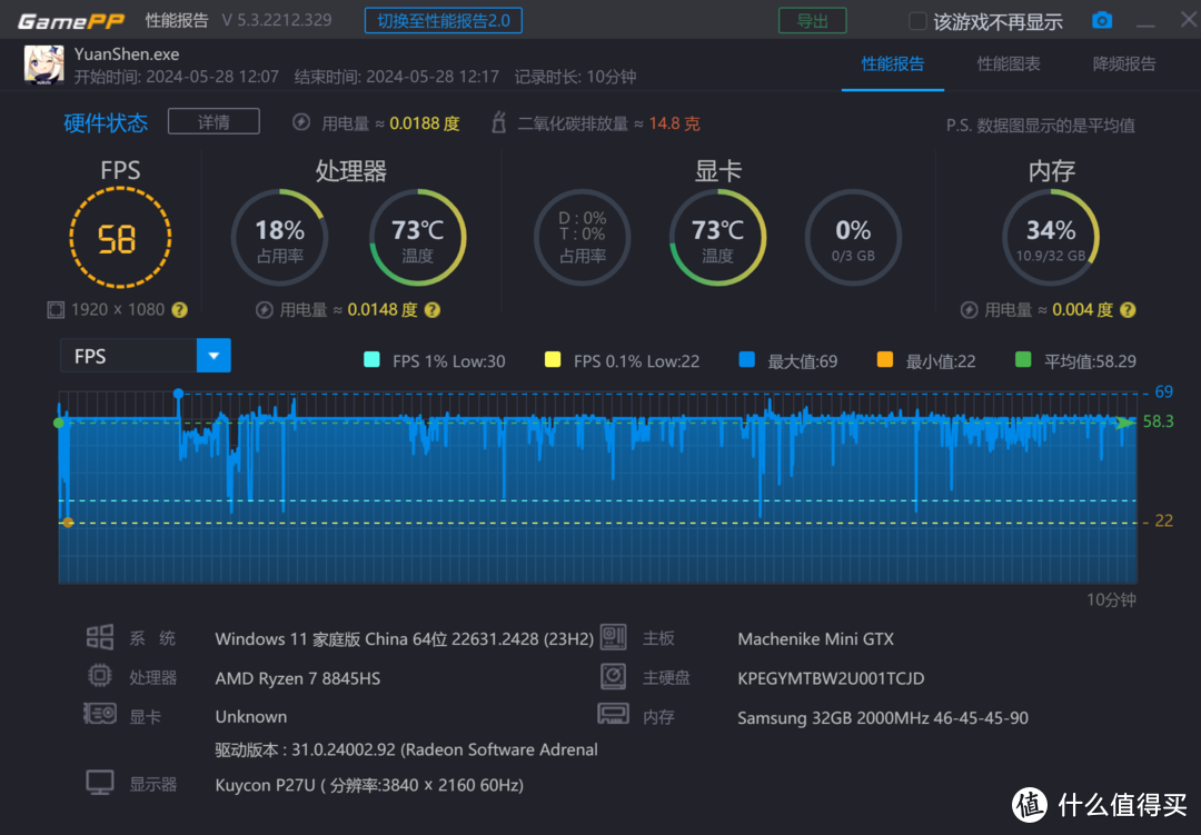 性能开大 接口大满贯 趋近完美的机械师Mini GTX迷你电脑主机 因何成为我主力机？