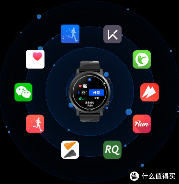 支持双频全星座、提升运动专注度——宜准专注者R7运动手表使用分享