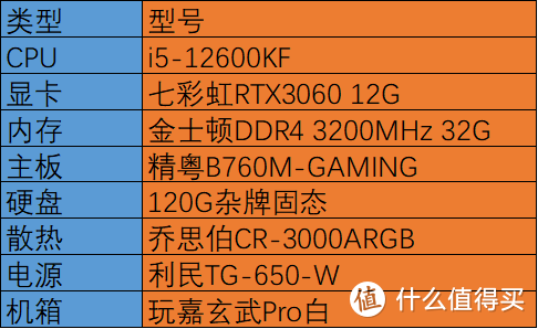 i512600kf参数图片