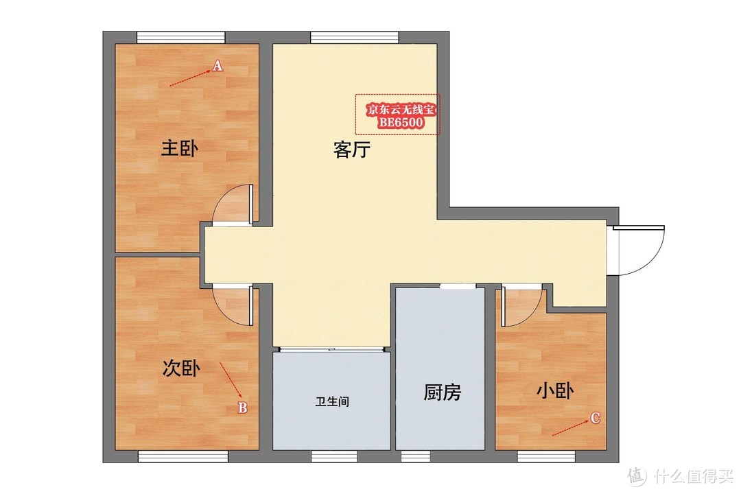 高性能与强信号兼备，还能回本，500元价位完美的WiFi 7路由器——京东云无线宝BE6500评测