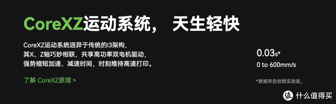 量大管饱！稳定易用！这居然是一台入门级3D打印机？创想三维Ender3 V3 Plus评测