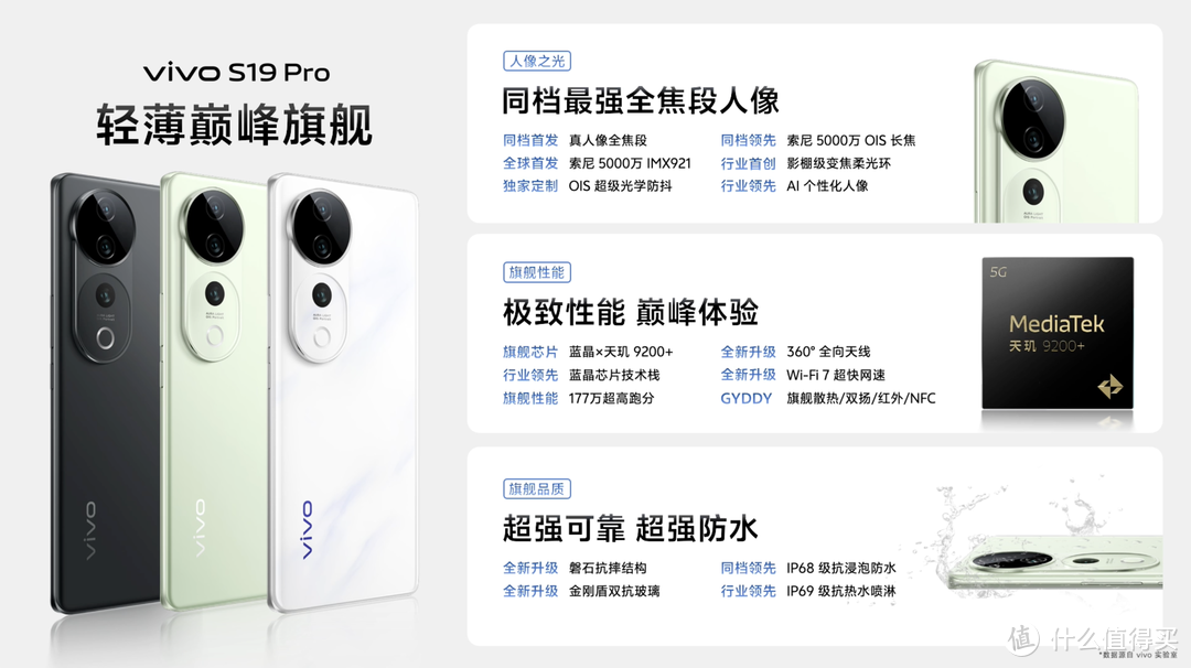 vivo S19系列正式发售：今夏最美手机你值得拥有！