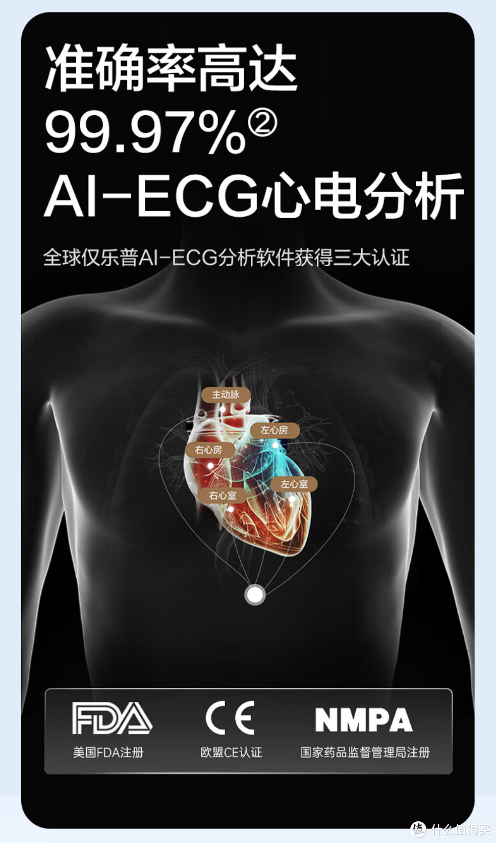 心电监测竟如此简单？乐普ER2-S，轻松守护心脏健康