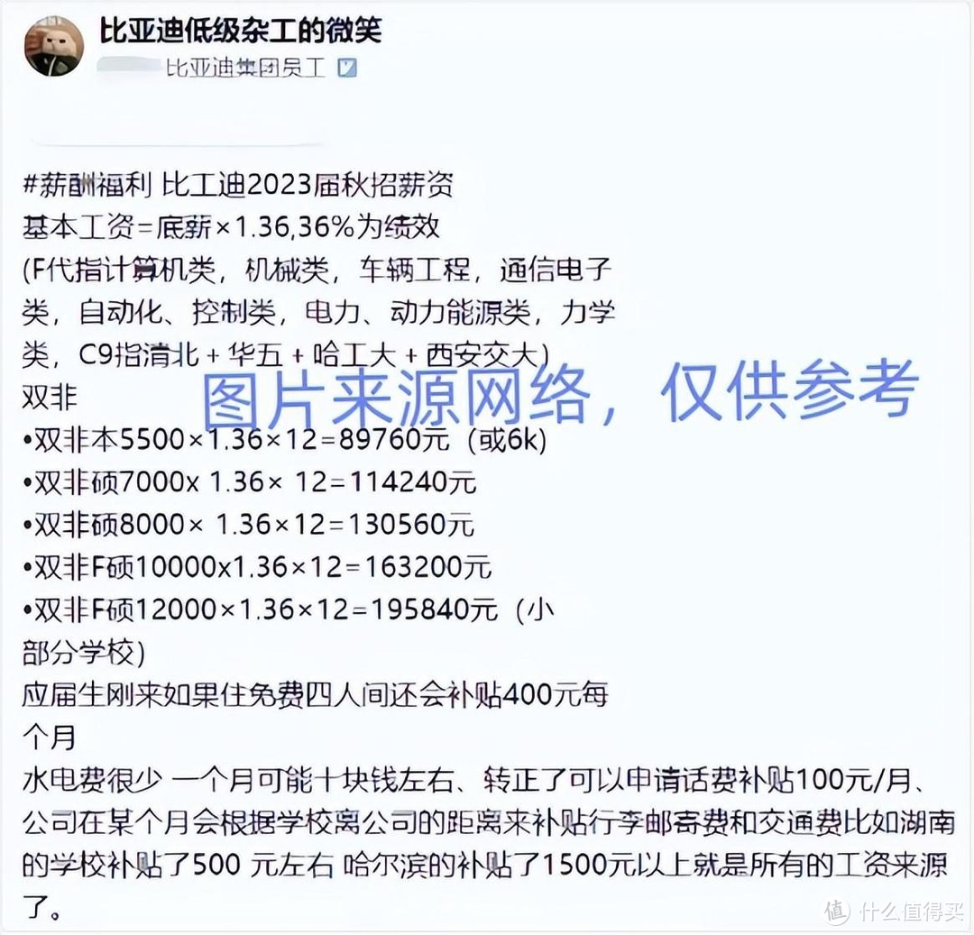 拒绝“大锅饭”，比亚迪奖励机制引热议，坚信员工是企业未来