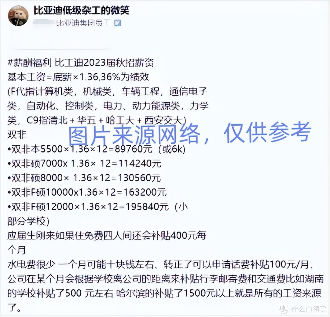 大环境就业不乐观？比亚迪：员工才是企业未来，应届生年薪达20万