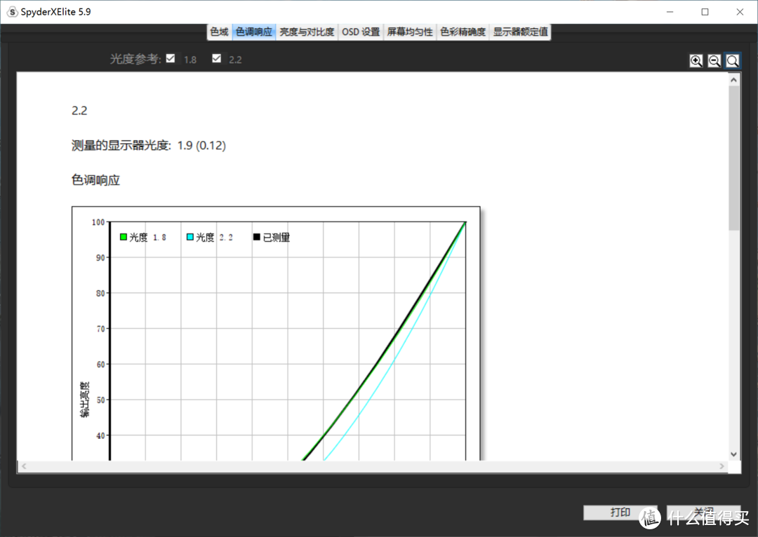 白色桌面的最后一块拼图：飞利浦 O8 QD-OLED显示器简测