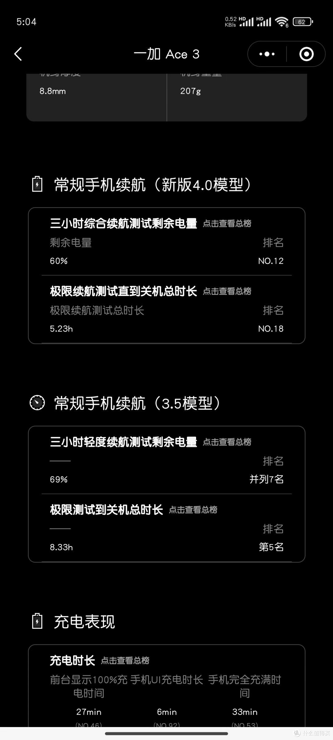 手机轻松用一天，无续航担忧，3000元以内11款大电池手机推荐